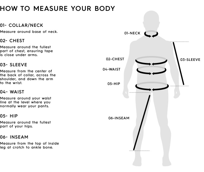 Swell Size Chart